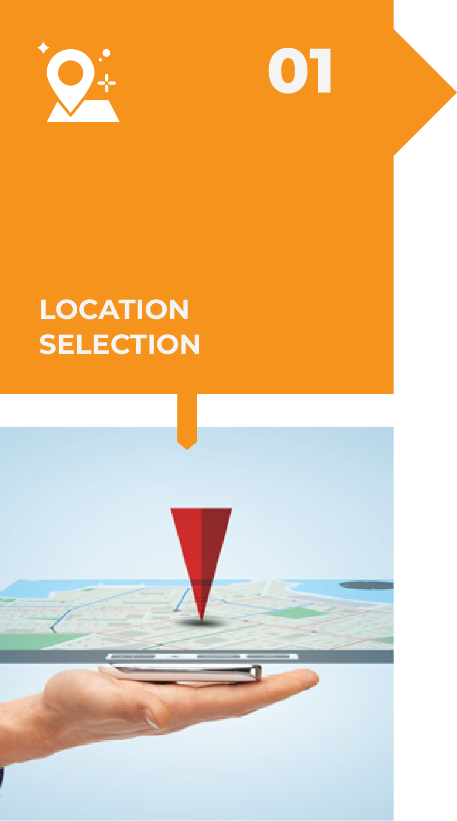 Location Selection_AMP